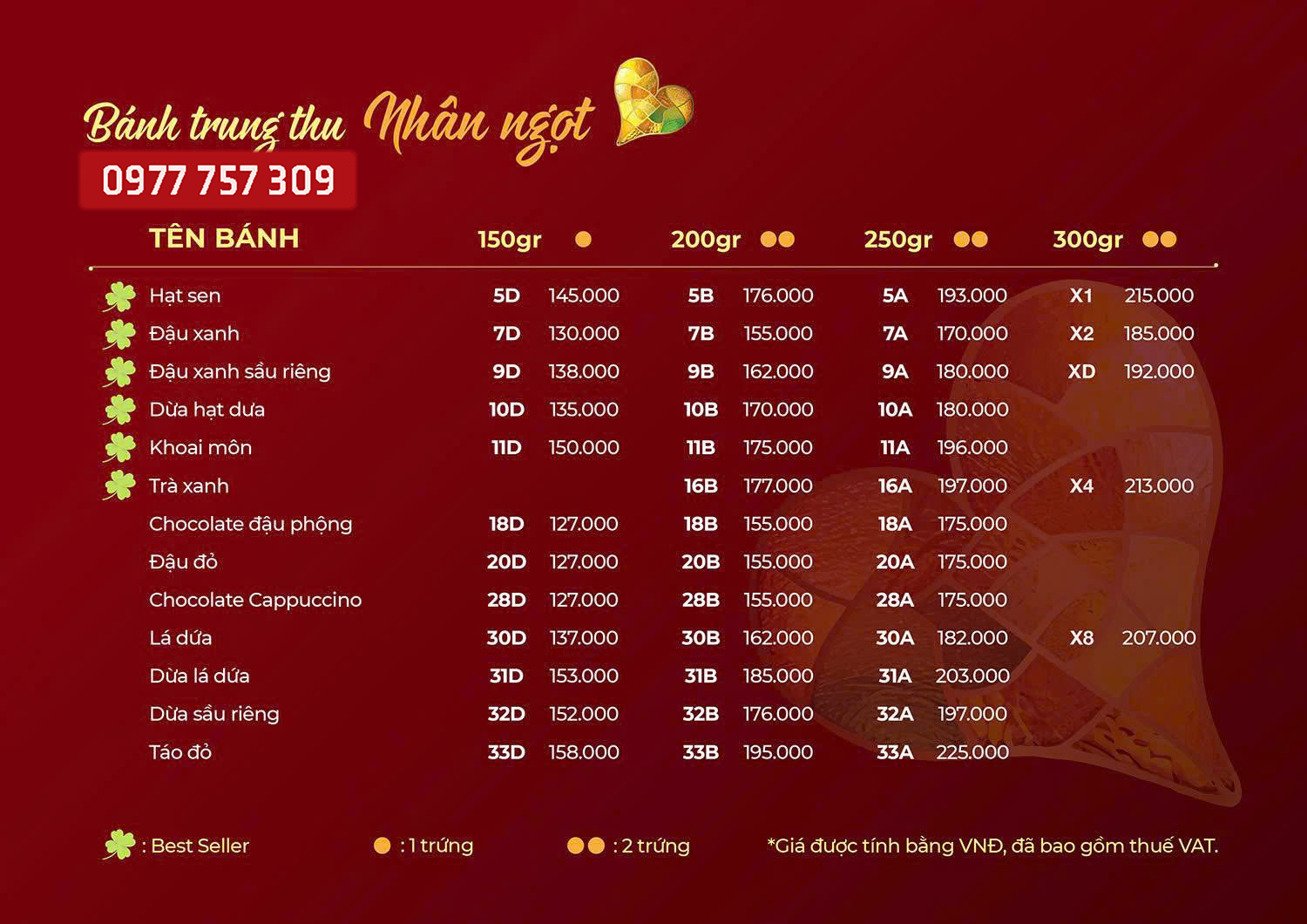 bang gia banh ngot trung thu givral 2025